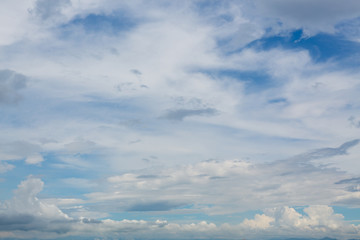 dramatic cloud moving above blue sky, cloudy day weather background