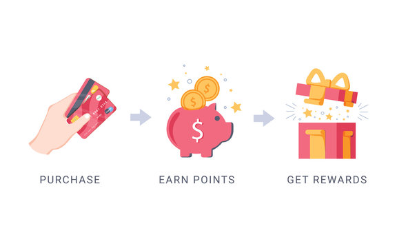 Earn points. Benefits program, shopping reward and bonus. Customer earning gifts, marketing loyalty system. Business