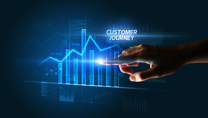 Hand touching CUSTOMER JOURNEY button, business concept