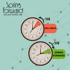 Vector illustration of a Background for Daylight Saving Time Summer Fall Back and Spring Forward.