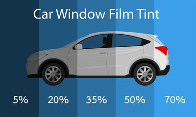 Car film tint percent UV block automobile safe danger