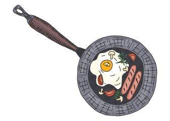 fried eggs in a pan with sausages colored sketch
