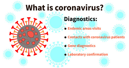 COVID-19 Coronavirus in China. New virus 2019-nCoV. Coronavirus infection and viral cells diagnosis. Endemic areas. Patients with coronavirus. Gene diagnosis. Health and medical vector illustration.