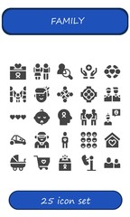 family icon set