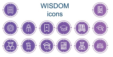 Editable 14 wisdom icons for web and mobile