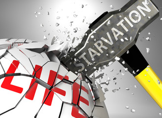 Starvation and destruction of health and life - symbolized by word Starvation and a hammer to show negative aspect of Starvation, 3d illustration