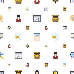 business icons pattern seamless. Included editable flat Banner Ads, Landing page, Marketing analytics, businesswoman, Advertising Networks icons. business icons for web and mobile.