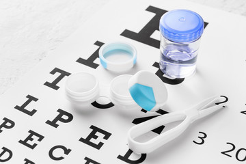 Container with contact lenses and tweezers on eye test chart, closeup