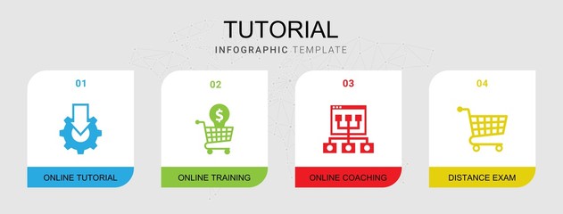 4 tutorial filled icons set isolated on infographic template. Icons set with Online tutorial, Online Training, Online coaching, Distance Exam icons.