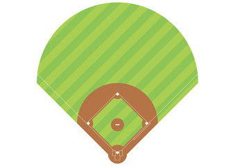 野球のグラウンド