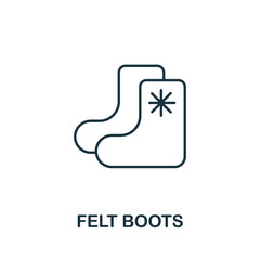 Felt Boots icon from russia collection. Simple line Felt Boots icon for templates, web design and infographics