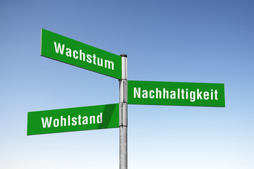 Tafel, Nachhaltigkeit, Wachstum, Wohlstand