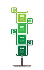 Vertical Timeline or infographics. Sustainable development and growth of the eco business. Time line. Green Business concept with 4 options, parts, steps or points.