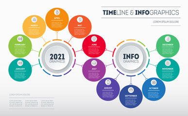 Transformation plan for the year. Timeline, Business Infographic concept with 12 months, steps or technology processes. Calendar template. Time line with Twelve icons.