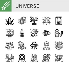 universe icon set
