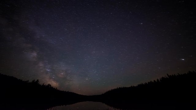 Milky way moving across the sky over a lake with refection