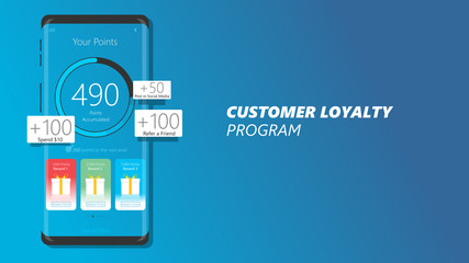 customer loyalty program Reward app interface, mobile ui vector design with blank area to customize text