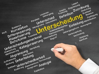 Unterscheidung