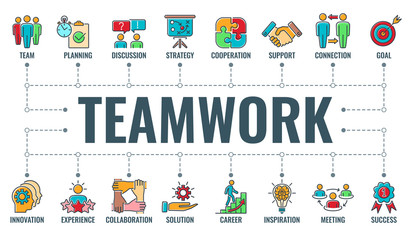 Teamwork Collaboration Typography Banner