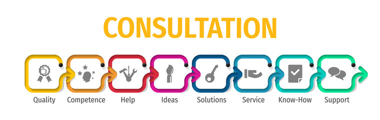 Consultation Flat Vector Icons. Consultation Vector Background with Icons.