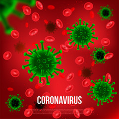 Coronavirus influenza among red blood cell poster