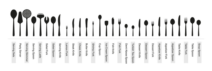 Spoons used in the kitchen
