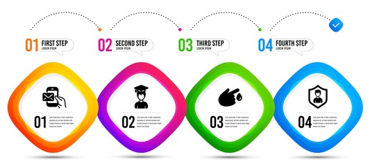 Messenger mail, Blood donation and Student icons simple set. Timeline infographic. Security agency sign. New e-mail, Injury, Graduation cap. People protection. People set. Vector