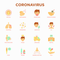 Coronavirus thin line icons set. Symptoms and prevention: 2019-ncov, surgical mask, person-to person, hand washing, pneumonia, bronchitis, ambulance, hospital, fatigue, vaccine. Vector illustration.
