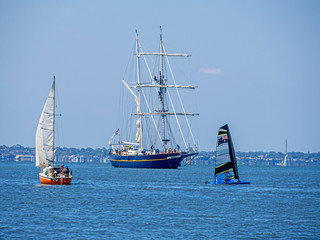 Three Types Of Sailing