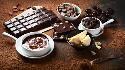 Chocolate
