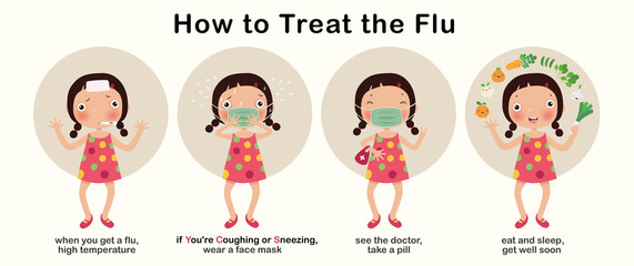 Children get sick, high temperature, how to treat the flu, cartoon character, illustration, Vector