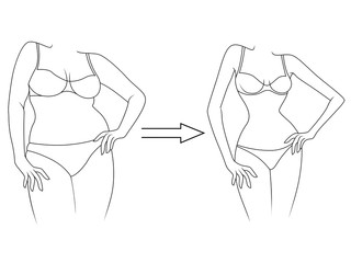 Female body on the way to lose weight