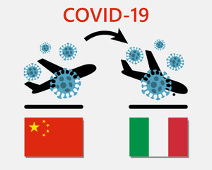 Novel corona virus disease COVID-19 (2019-nCoV),  icon of departure of coronavirus-charged plane from China and arriving in Italy