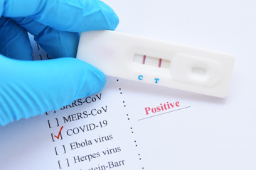 Positive test result by using rapid test device for COVID-19, novel coronavirus 2019 found in Wuhan, China