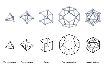 Gray colored Platonic solids 3D and black wireframe models. Regular convex polyhedrons with same number of identical faces meeting at each vertex. English labeled illustration over white. Vector.