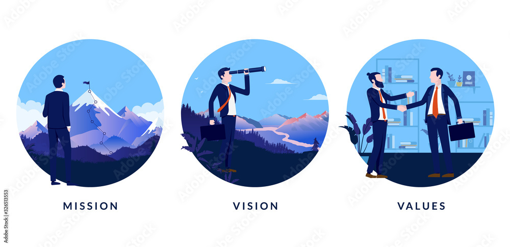 Poster business mission, vision and values. a set of images to use in presentation or website stating our m
