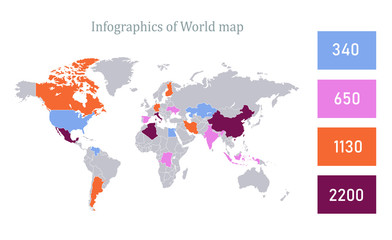 Infographics of world map, individual states vector
