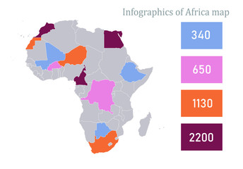 Infographics of Africa map, individual states vector