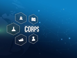 Corps
