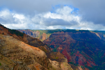 Kauai in Hawaii - LIH