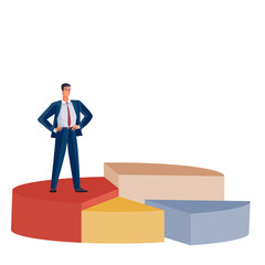 pie chart of different volume and color together with a businessman who stands on it and looks into the distance, isolated object on a white background,