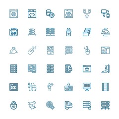 Editable 36 www icons for web and mobile