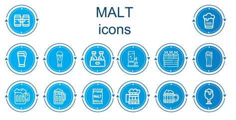 Editable 14 malt icons for web and mobile