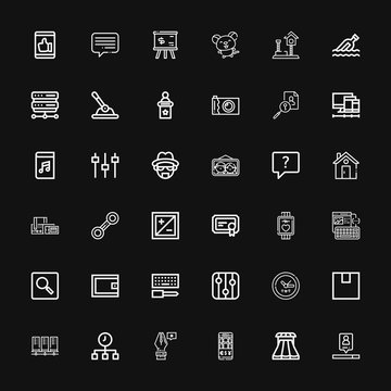 Editable 36 interface icons for web and mobile