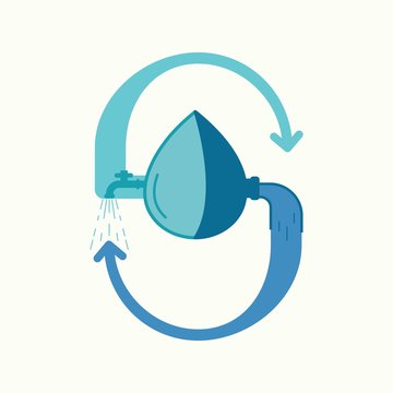 Water recycling and reuse. Vector illustration outline flat design style.