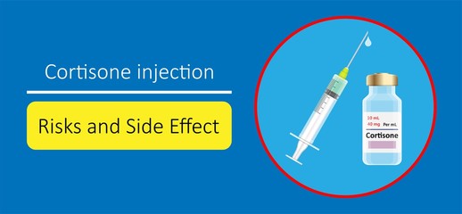 Cortisone shots injection epidural steroid ESI lumbar back spinal nerves anti inflammatory Carpal Tunnel Syndrome tennis elbow symptom swelling chronic discomfort © Pepermpron