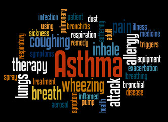 Asthma word cloud concept 3