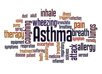 Fototapeta premium Asthma word cloud concept