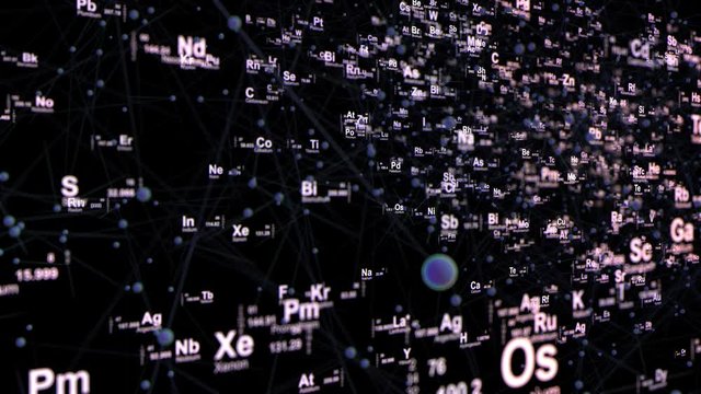 Abstract motion of atoms of different chemical elements. Periodic system of chemical elements.