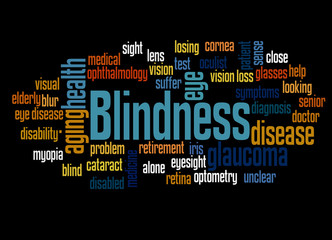 Blindness word cloud concept 3